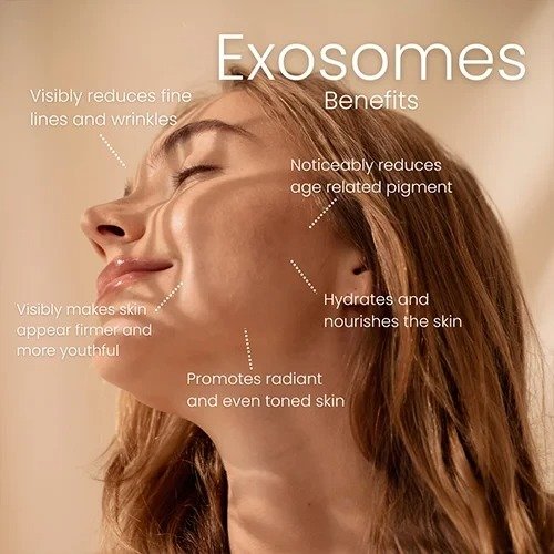 Exosomes Treatment